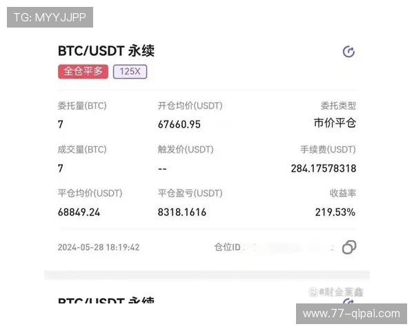 探索USDT游戏交易的无限可能与盈利机会